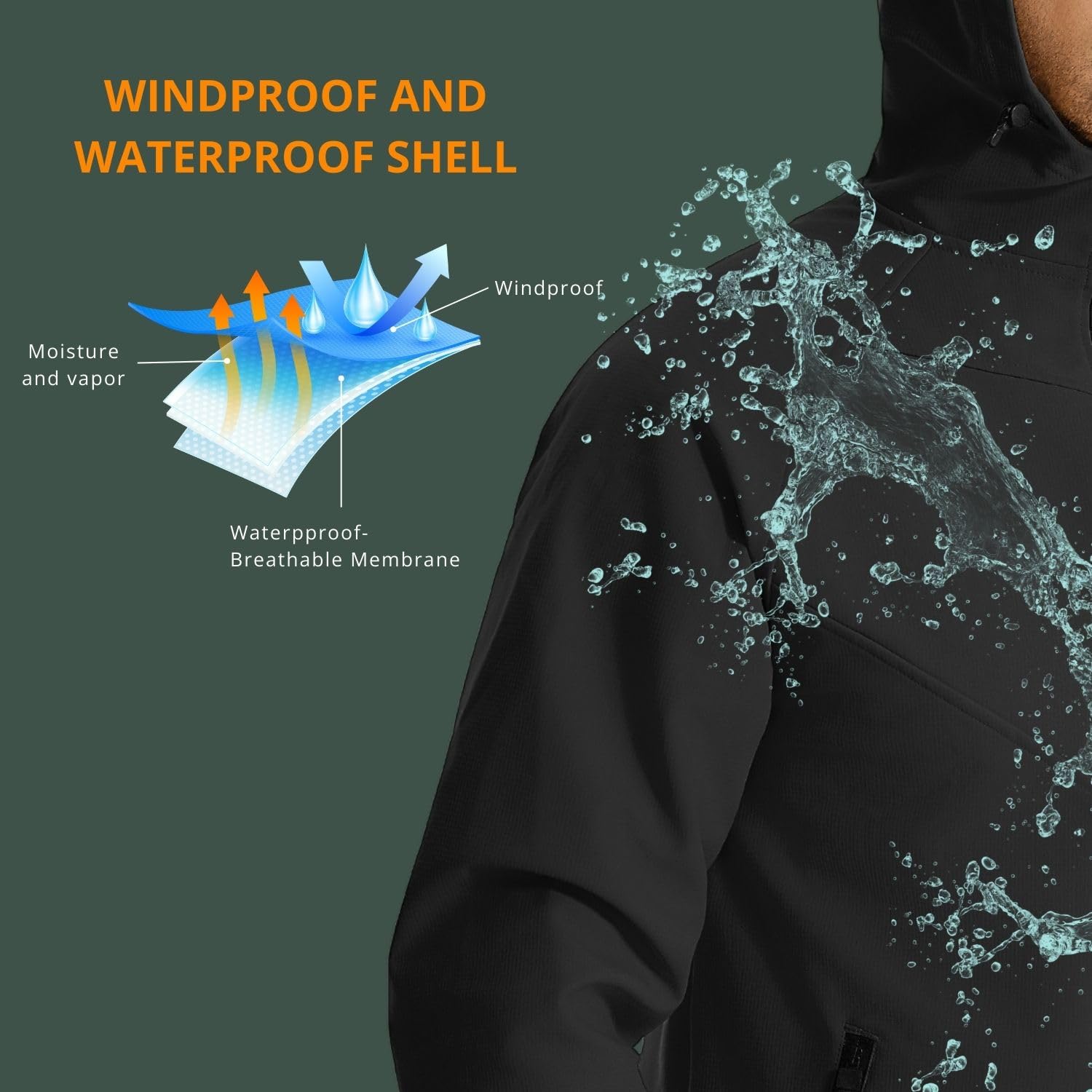 Kurtka zimowa rowerowa Wulibik – Running Gear For Winter recenzja i cena