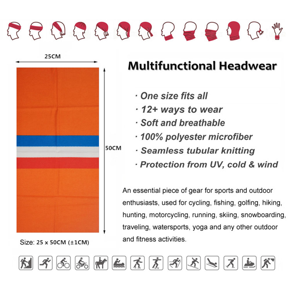 Kraje europejskie stoją i ocie – Running Gear Headband recenzja i cena